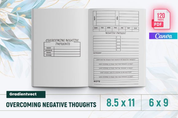 KDP Overcoming Negative Thoughts Canva: A Practical Tool for Mental Wellness and Creative Publishing